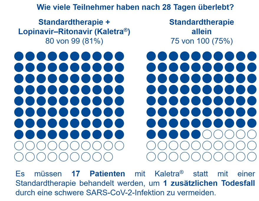 Bilder Alttext